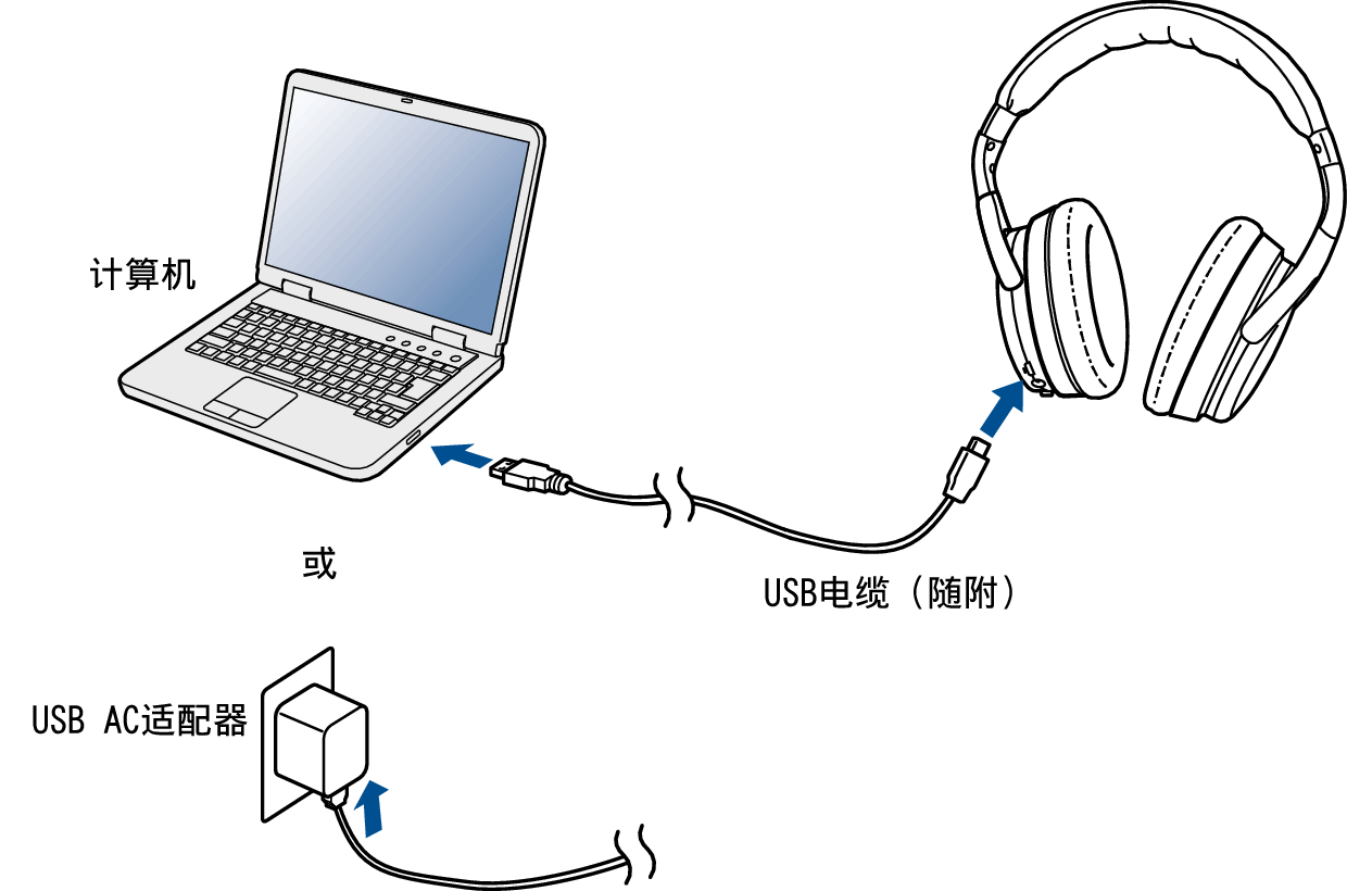 Conne Battery Charge GC30